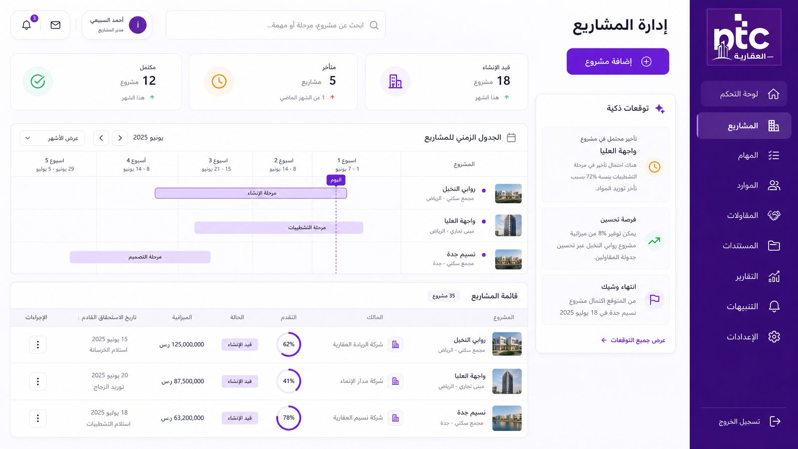 متابعة كل مشروع من التصميم حتى التسليم